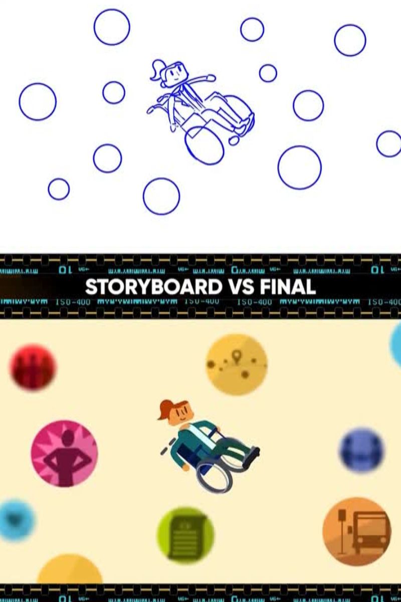 Animate WC Highlights of the Month